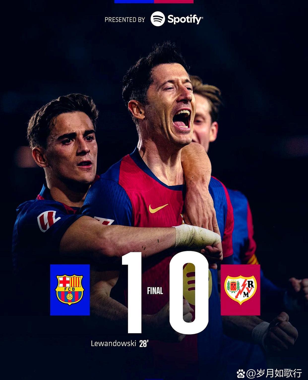 巴塞罗那中场传球匠完美表现,助球队取得大胜的简单介绍 巴塞罗那中场传球匠完美表现,助球队取得大胜的简单介绍